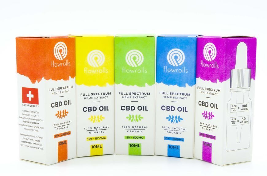 🌿 Олія КБД 40% Flowrolls Broad Spectrum 4000 мг CBD 10 мл (Польща) НФ-00015127 фото