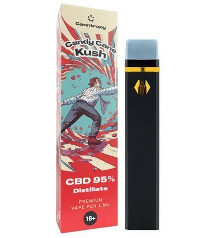 🌿Одноразовый ингалятор Canntropy Canntropy Candy Cane Kush | 1 мл | 95%