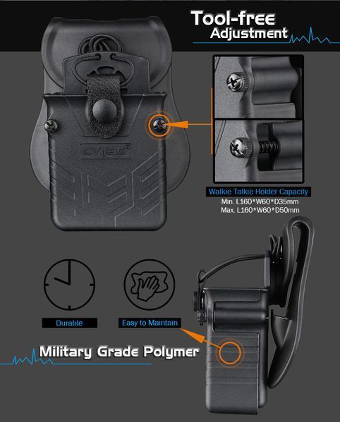 Підсумок для рації Motorola XTS 2000, Motorola MTS 2000, Motorola MTP 6000, Hytera-PD785, KenWood TK-2000