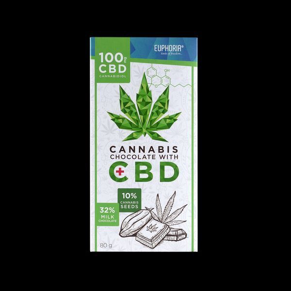 🍫 Euphoria Milk Chocolate with CBD | 100 мг | 32% какао | 10% семян конопли