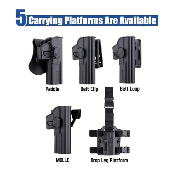 Кобура пластикова Amomax для Glock 17/19/22 Койот AM-G17G2F AM-G17G2F фото